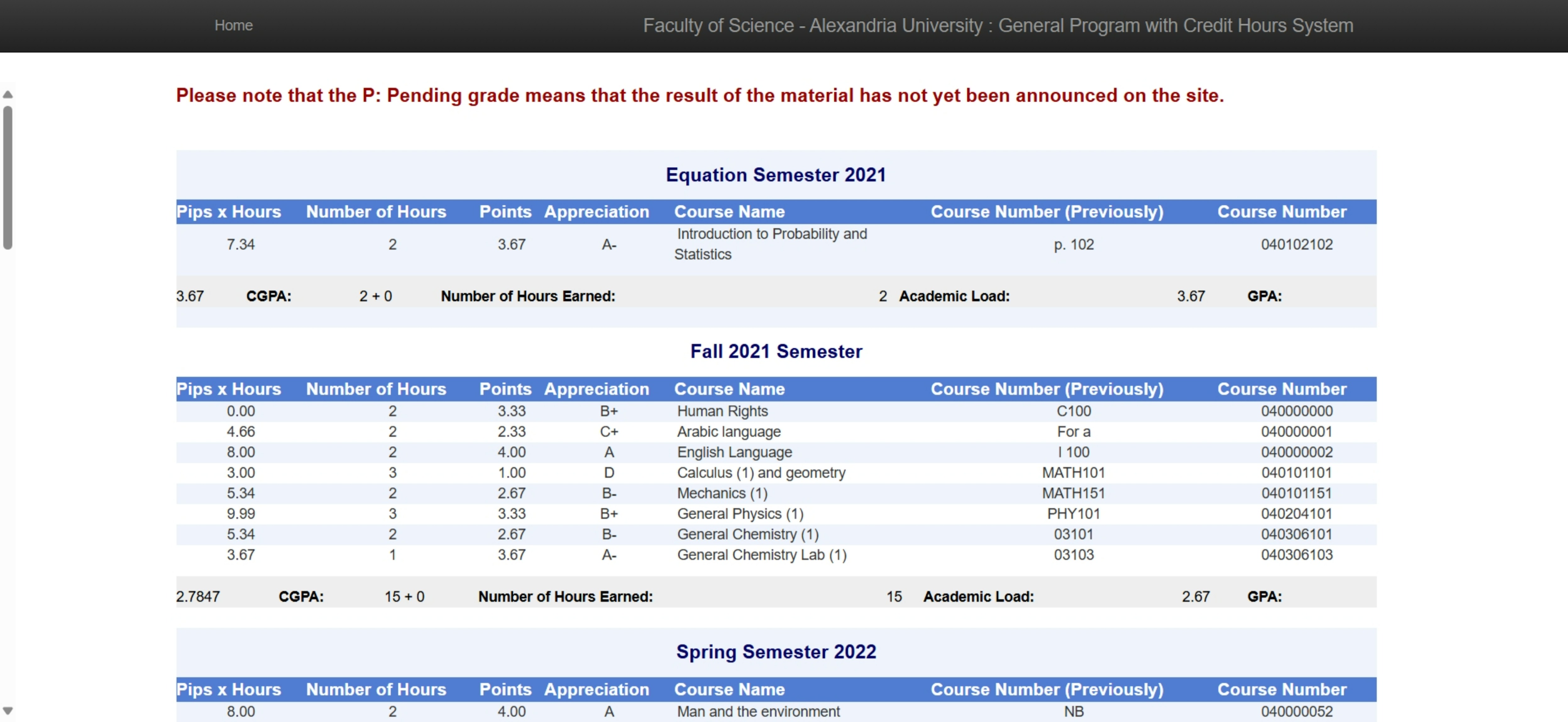 grades page
